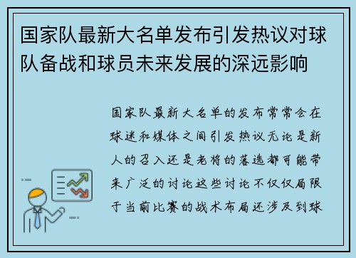 国家队最新大名单发布引发热议对球队备战和球员未来发展的深远影响